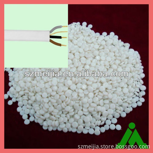 Cable grade PVC compounding